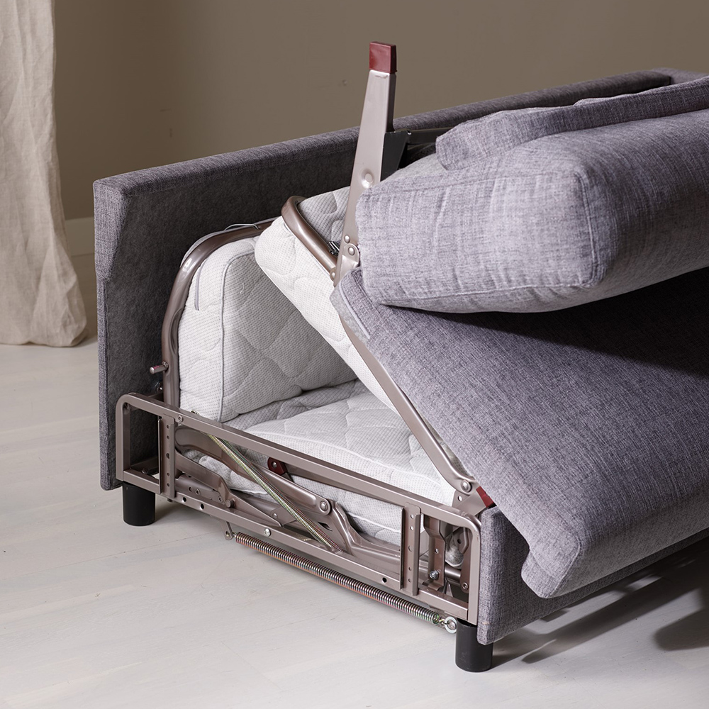 Charlotte-baddsoffa-mekanism