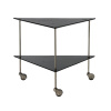 AJ Trolley - Thumbnail Image 1